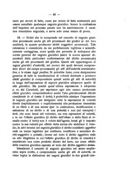 Rivista di diritto processuale civile