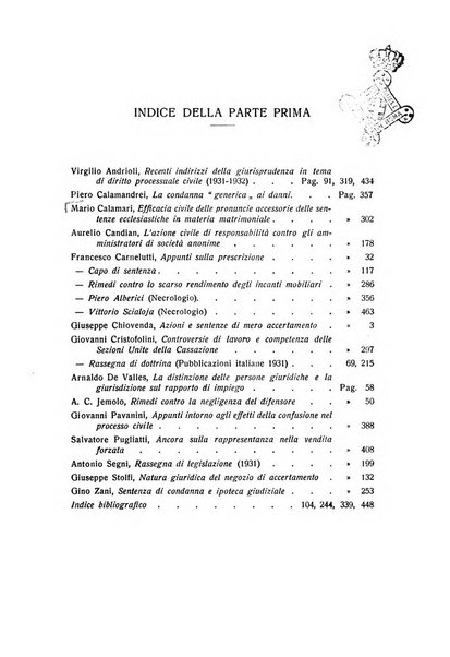 Rivista di diritto processuale civile