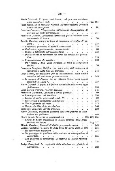 Rivista di diritto processuale civile