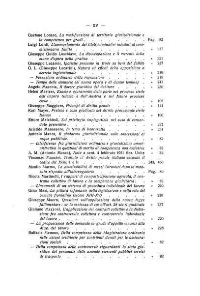 Rivista di diritto processuale civile