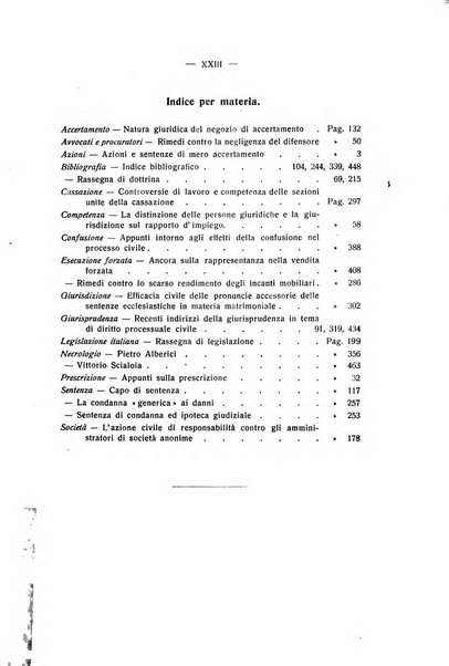 Rivista di diritto processuale civile