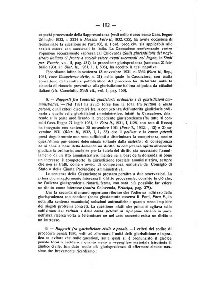 Rivista di diritto processuale civile