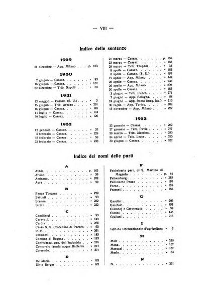 Rivista di diritto processuale civile