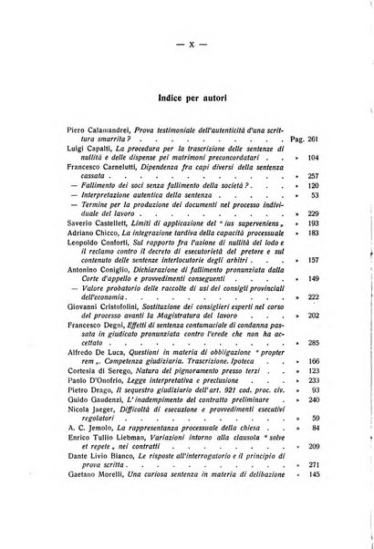 Rivista di diritto processuale civile