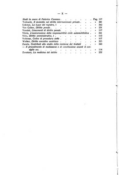 Rivista di diritto processuale civile