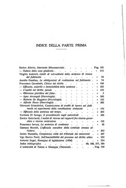 Rivista di diritto processuale civile