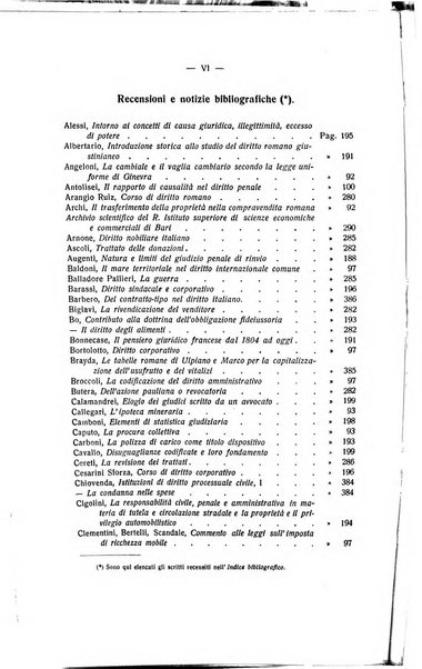 Rivista di diritto processuale civile