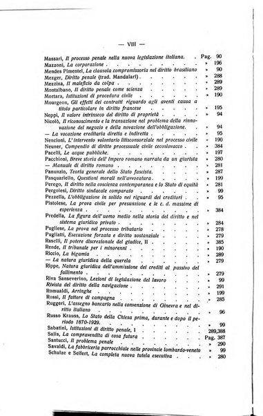 Rivista di diritto processuale civile