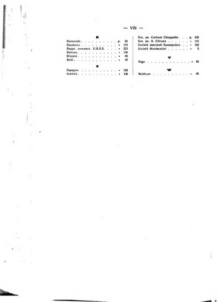 Rivista di diritto processuale civile