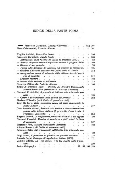 Rivista di diritto processuale civile