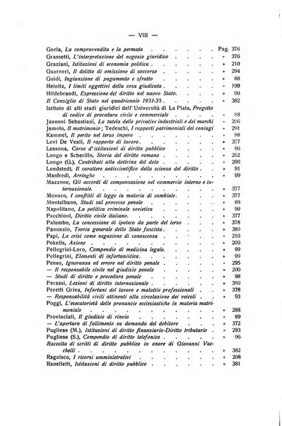 Rivista di diritto processuale civile