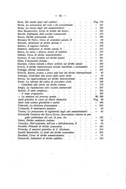 Rivista di diritto processuale civile