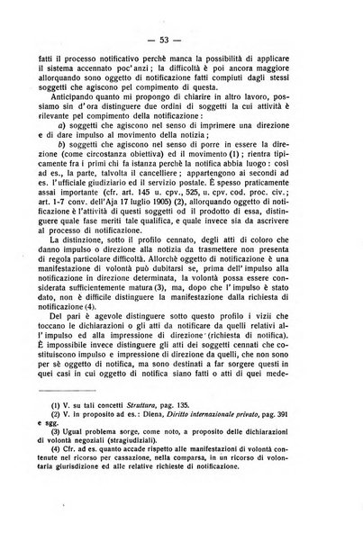 Rivista di diritto processuale civile