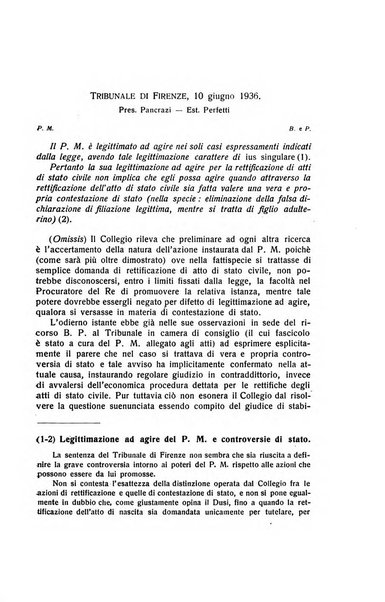 Rivista di diritto processuale civile