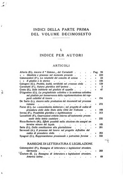 Rivista di diritto processuale civile