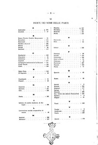 Rivista di diritto processuale civile