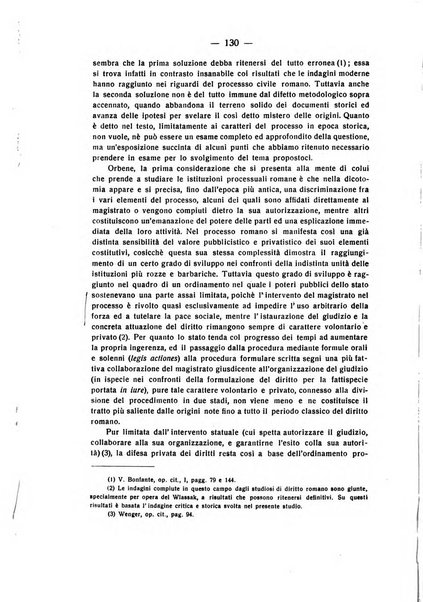 Rivista di diritto processuale civile