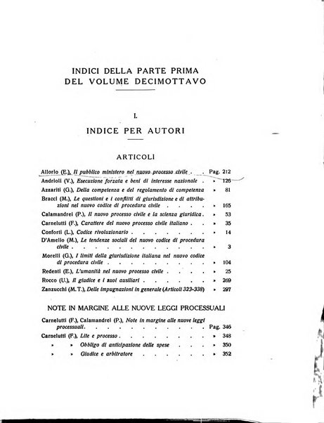 Rivista di diritto processuale civile