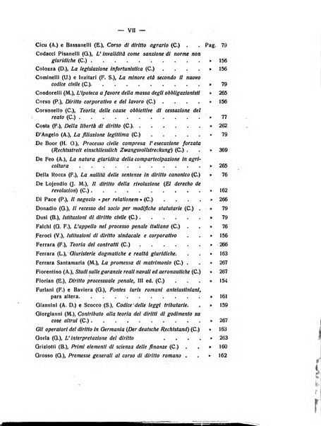 Rivista di diritto processuale civile