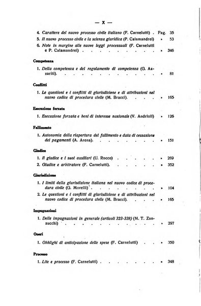 Rivista di diritto processuale civile