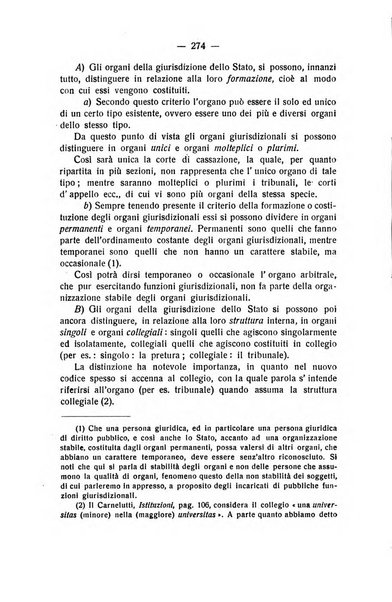 Rivista di diritto processuale civile