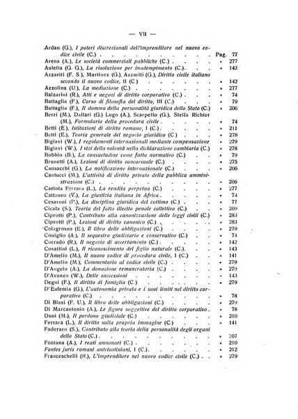 Rivista di diritto processuale civile