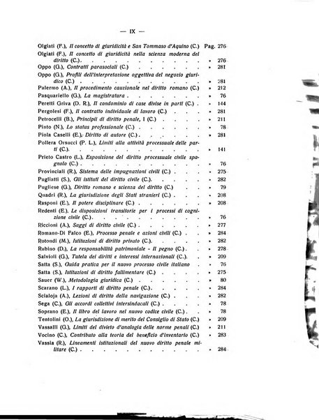 Rivista di diritto processuale civile