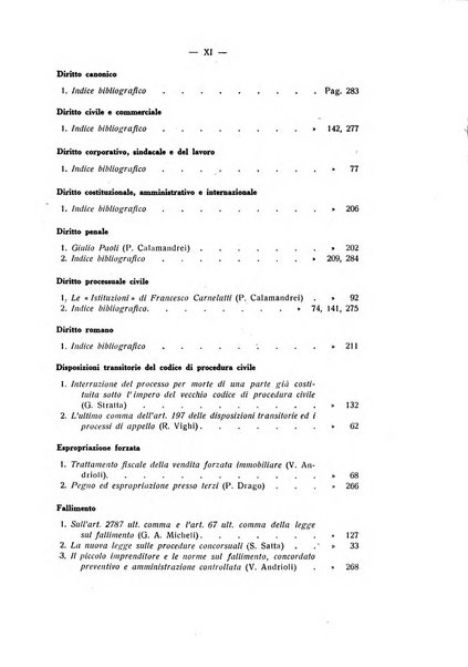 Rivista di diritto processuale civile