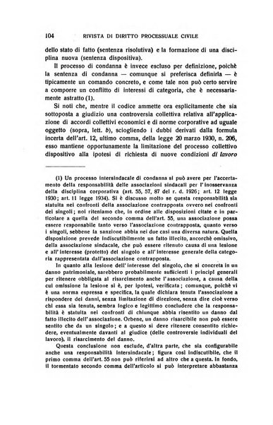 Rivista di diritto processuale civile