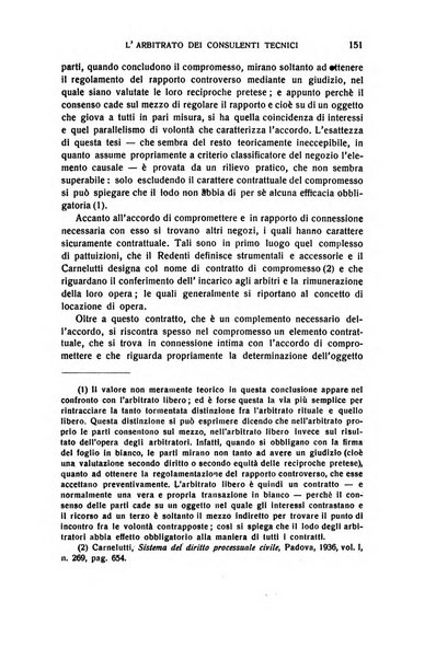 Rivista di diritto processuale civile