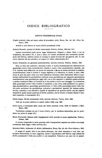 Rivista di diritto processuale civile