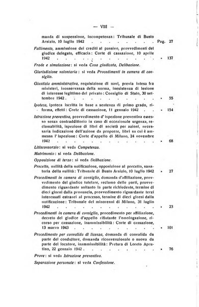 Rivista di diritto processuale civile