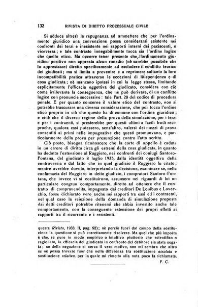 Rivista di diritto processuale civile