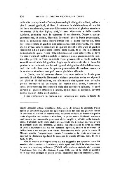 Rivista di diritto processuale civile