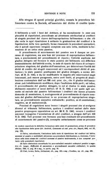 Rivista di diritto processuale civile