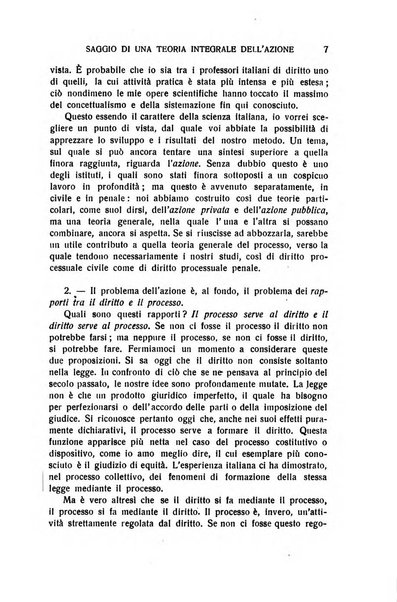 Rivista di diritto processuale