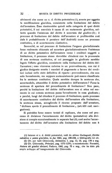 Rivista di diritto processuale