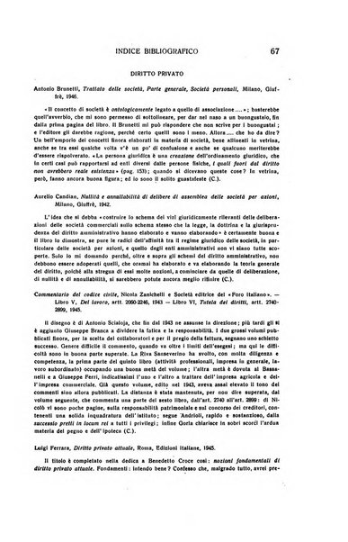 Rivista di diritto processuale