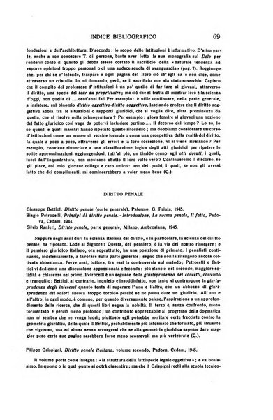 Rivista di diritto processuale