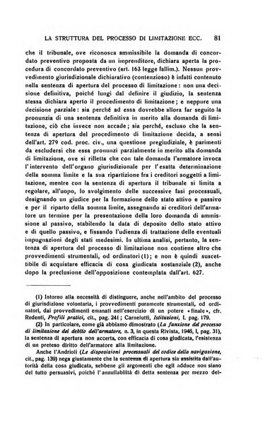 Rivista di diritto processuale