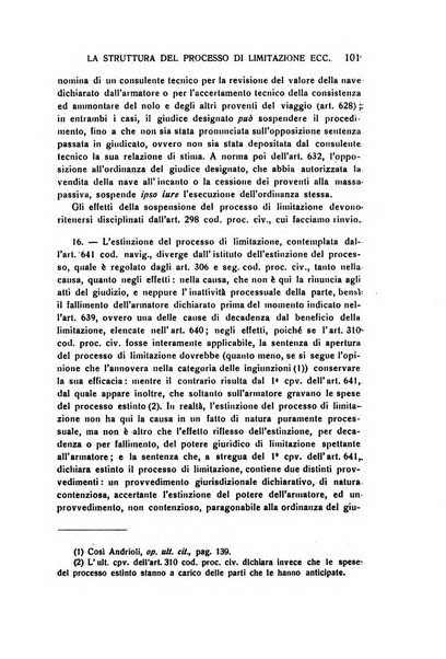 Rivista di diritto processuale