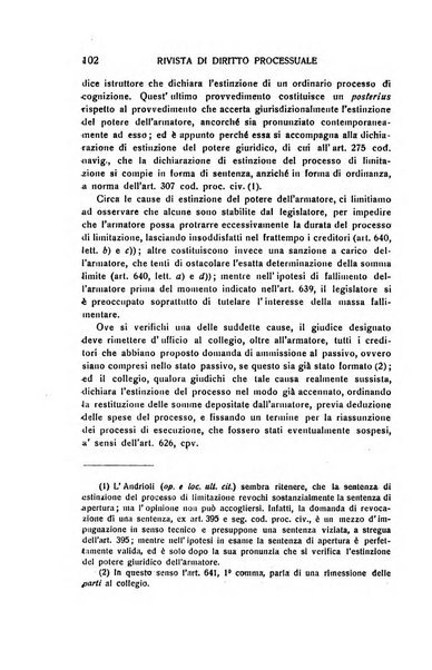 Rivista di diritto processuale