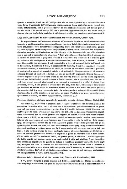 Rivista di diritto processuale