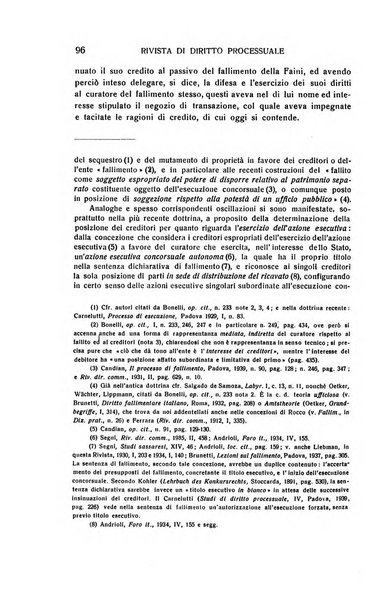 Rivista di diritto processuale