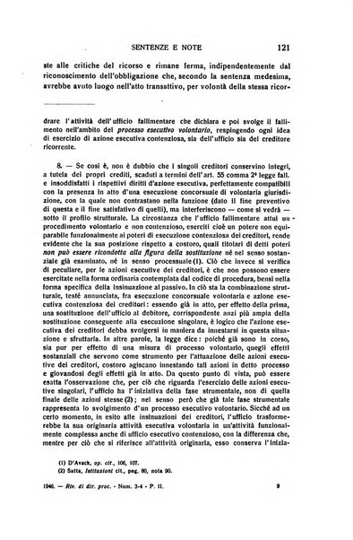 Rivista di diritto processuale