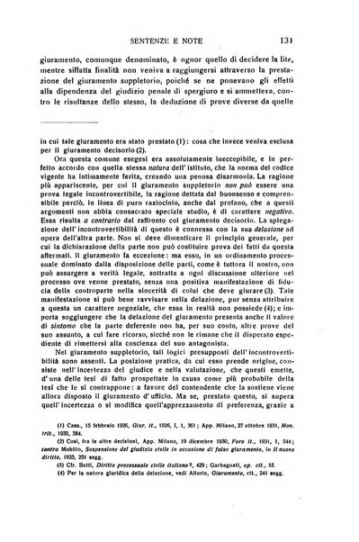 Rivista di diritto processuale