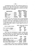 giornale/RAV0164473/1884/V.1/00000061