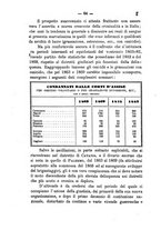 giornale/RAV0164473/1884/V.1/00000068