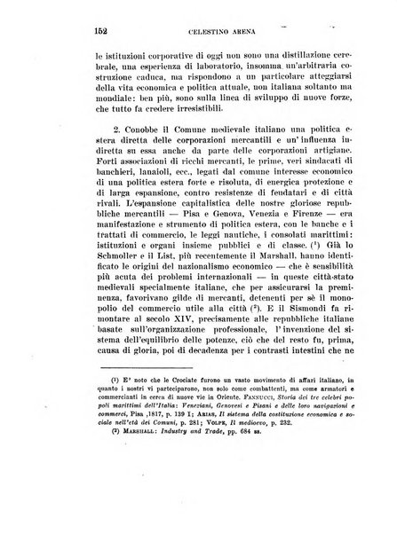 Archivio di studi corporativi