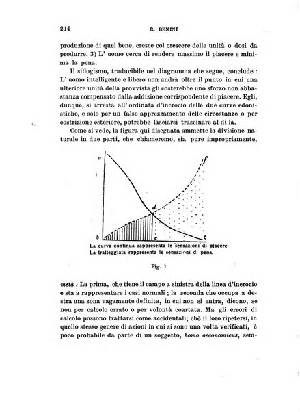 Archivio di studi corporativi